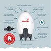Rockit - Rechargable Pram Rocker