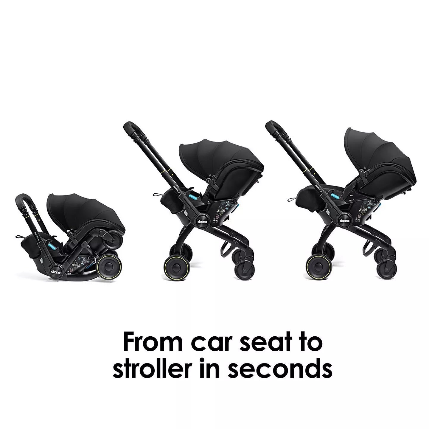 Black car seat and stroller transformation system on a white background with text 'From car seat to stroller in seconds'.