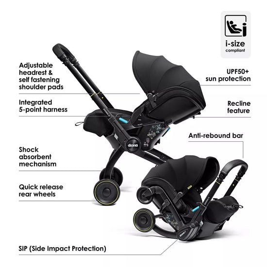Infographic of a baby car seat with features listed on a white background