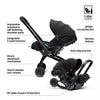 Infographic of a baby car seat with features listed on a white background