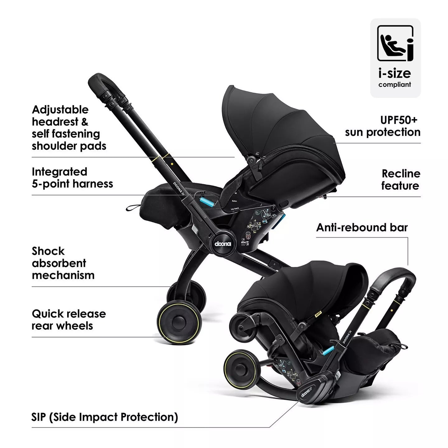 Infographic of a baby car seat with features listed on a white background